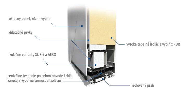 Aluprof MB-104 profil
